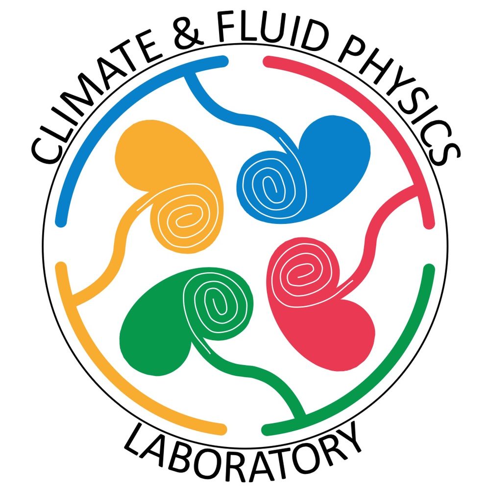 cfplab