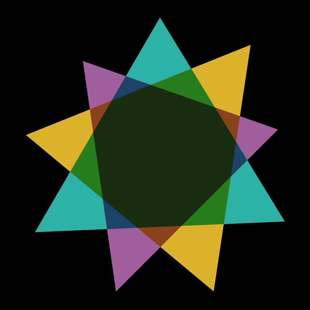 Data Visualization Society