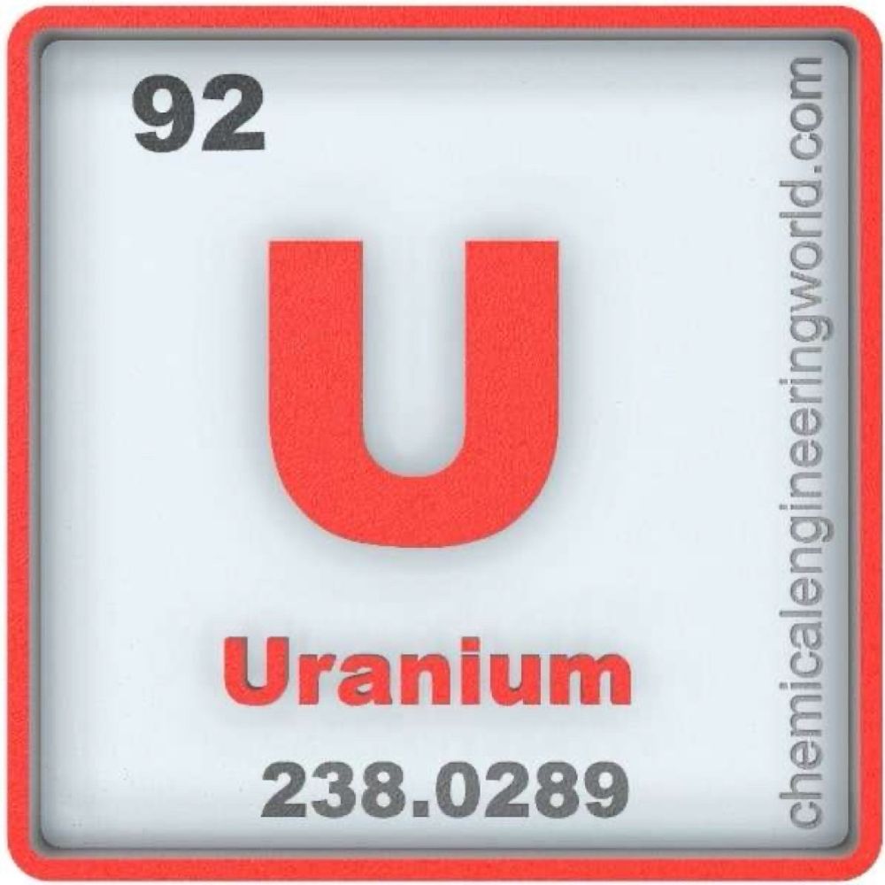 Uranium Unleashed 