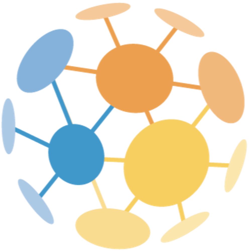 Global Strategy Lab 