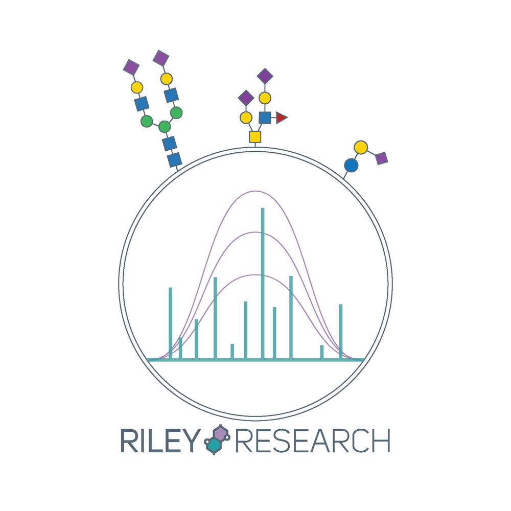 Riley Research Group