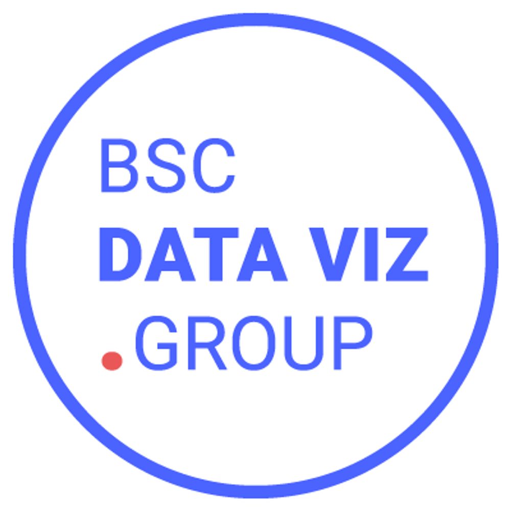BSC Data Viz Group