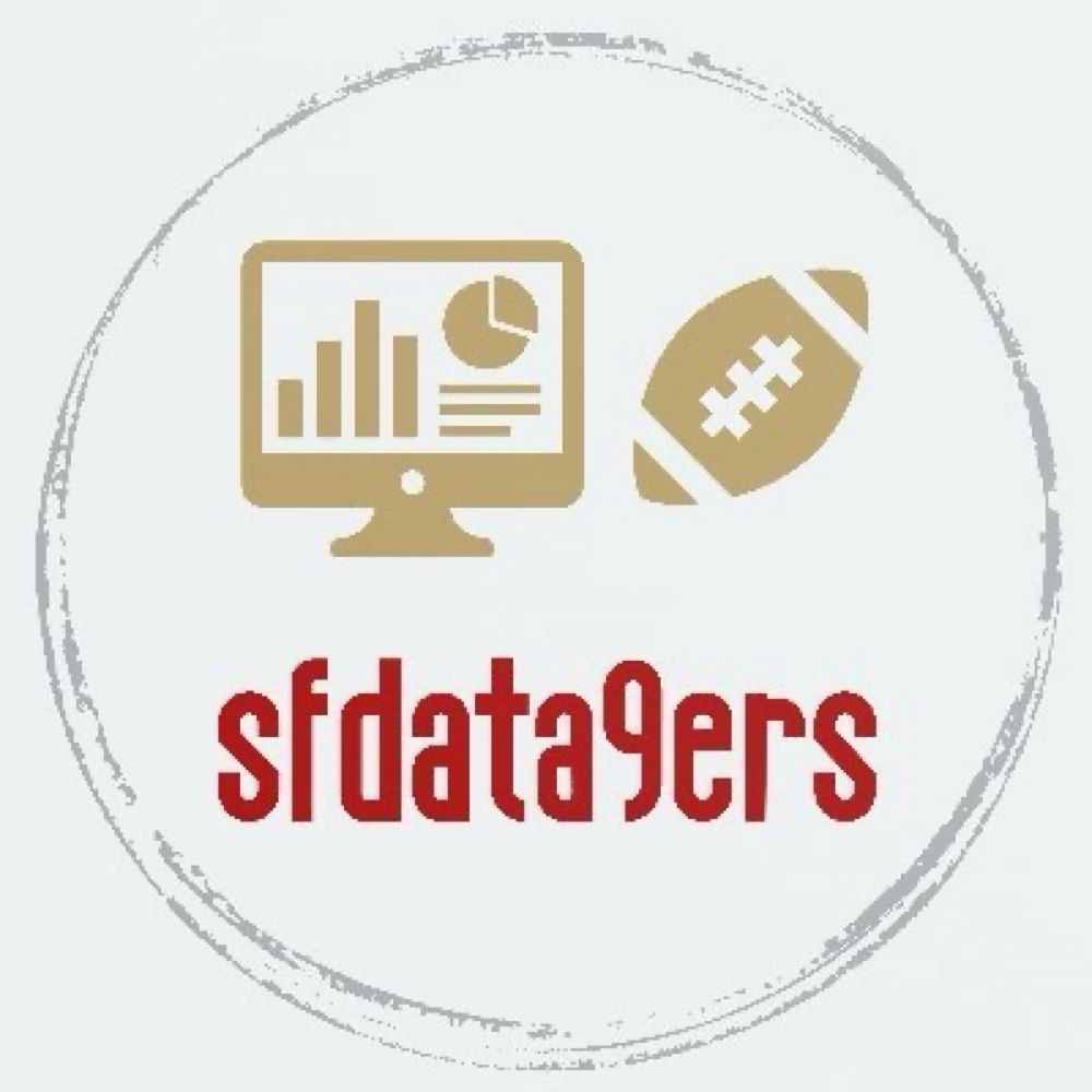 SFdata9ers