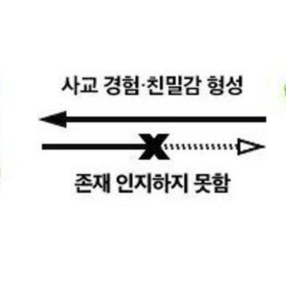 조랭
