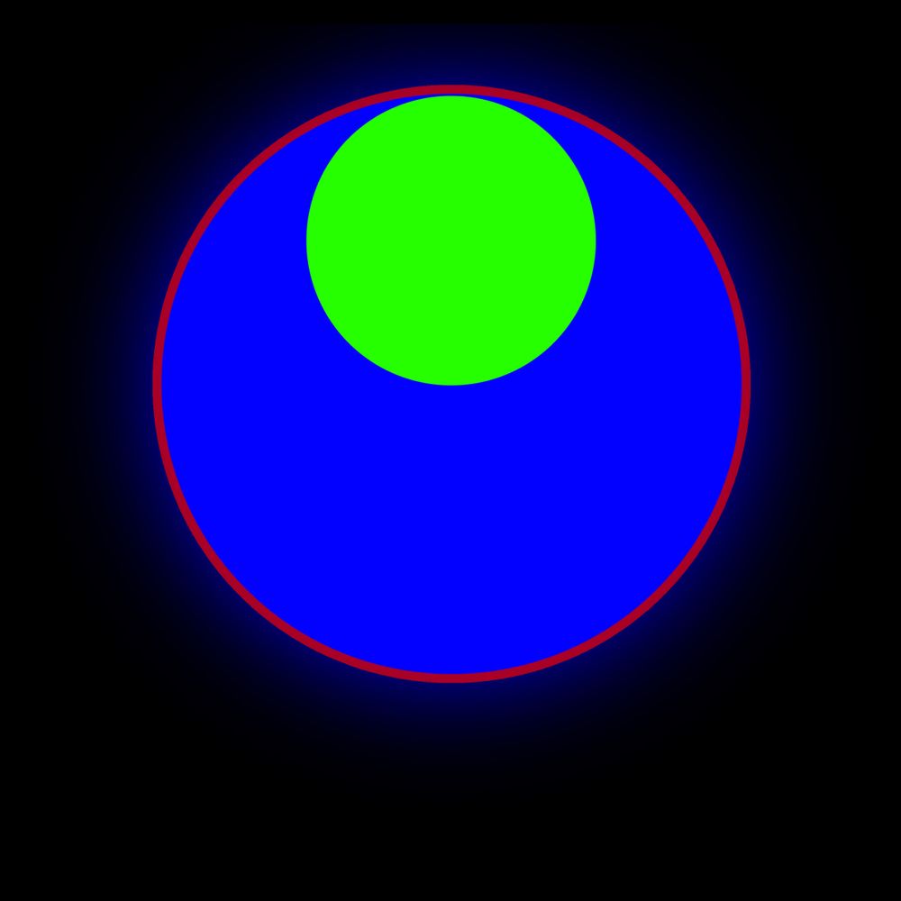 SyS31