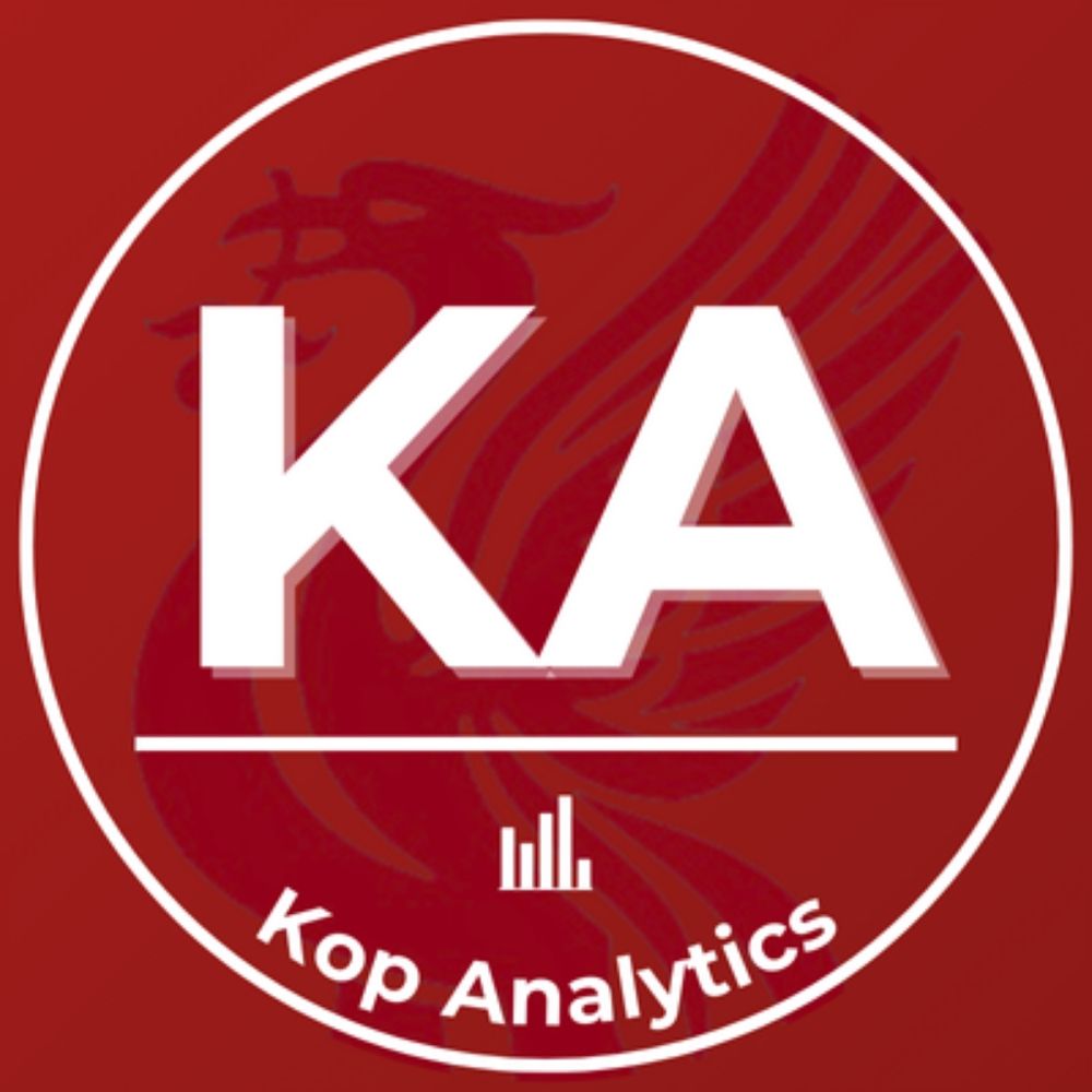 KopAnalytics