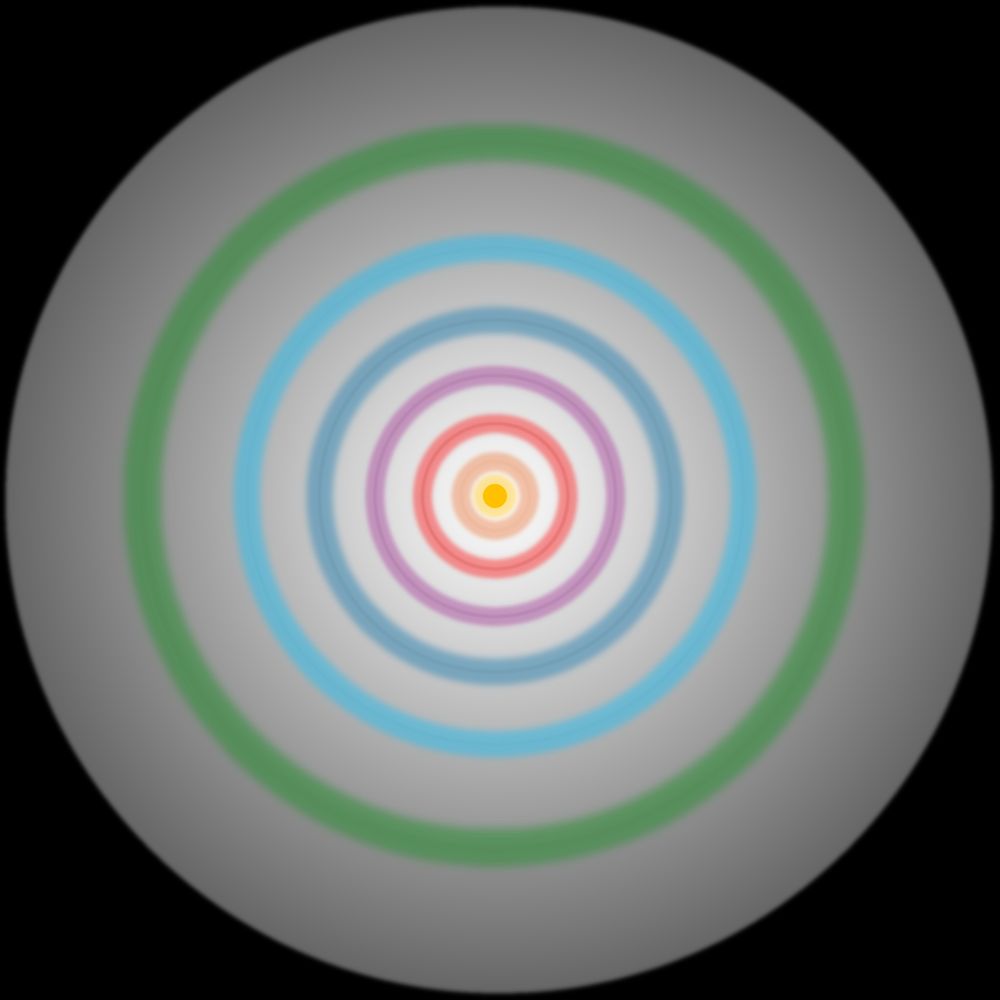 echo