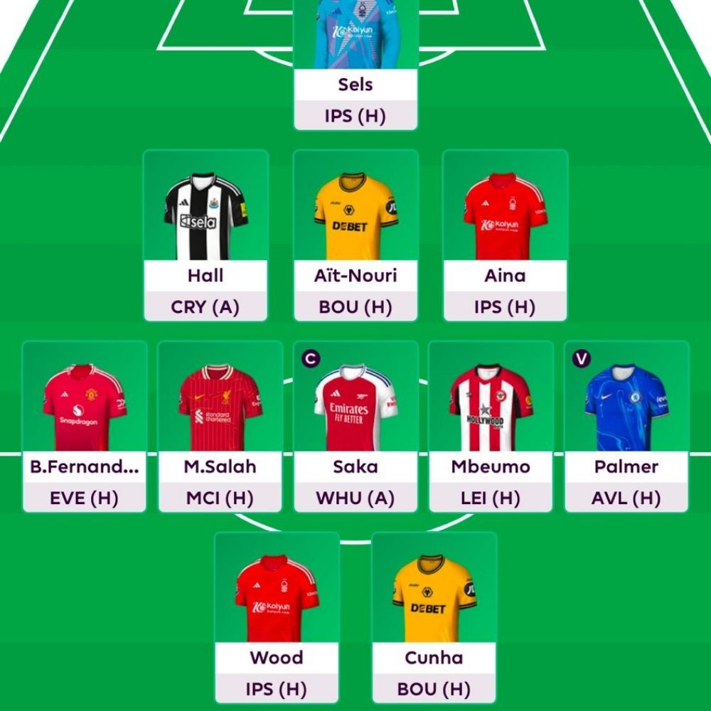 FPL Coach