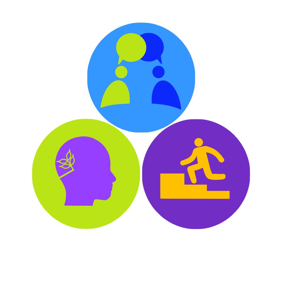 The Researchers' Society