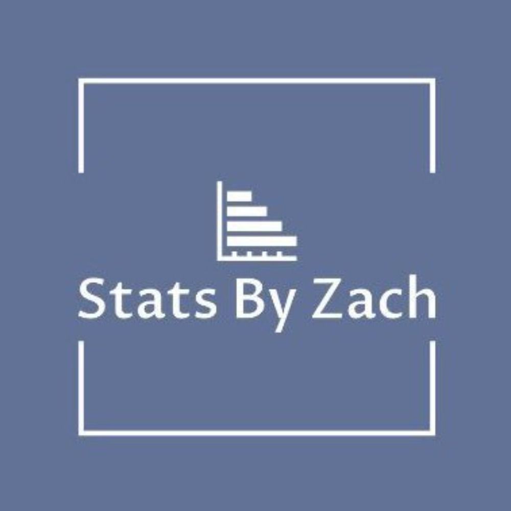 Stats By Zach