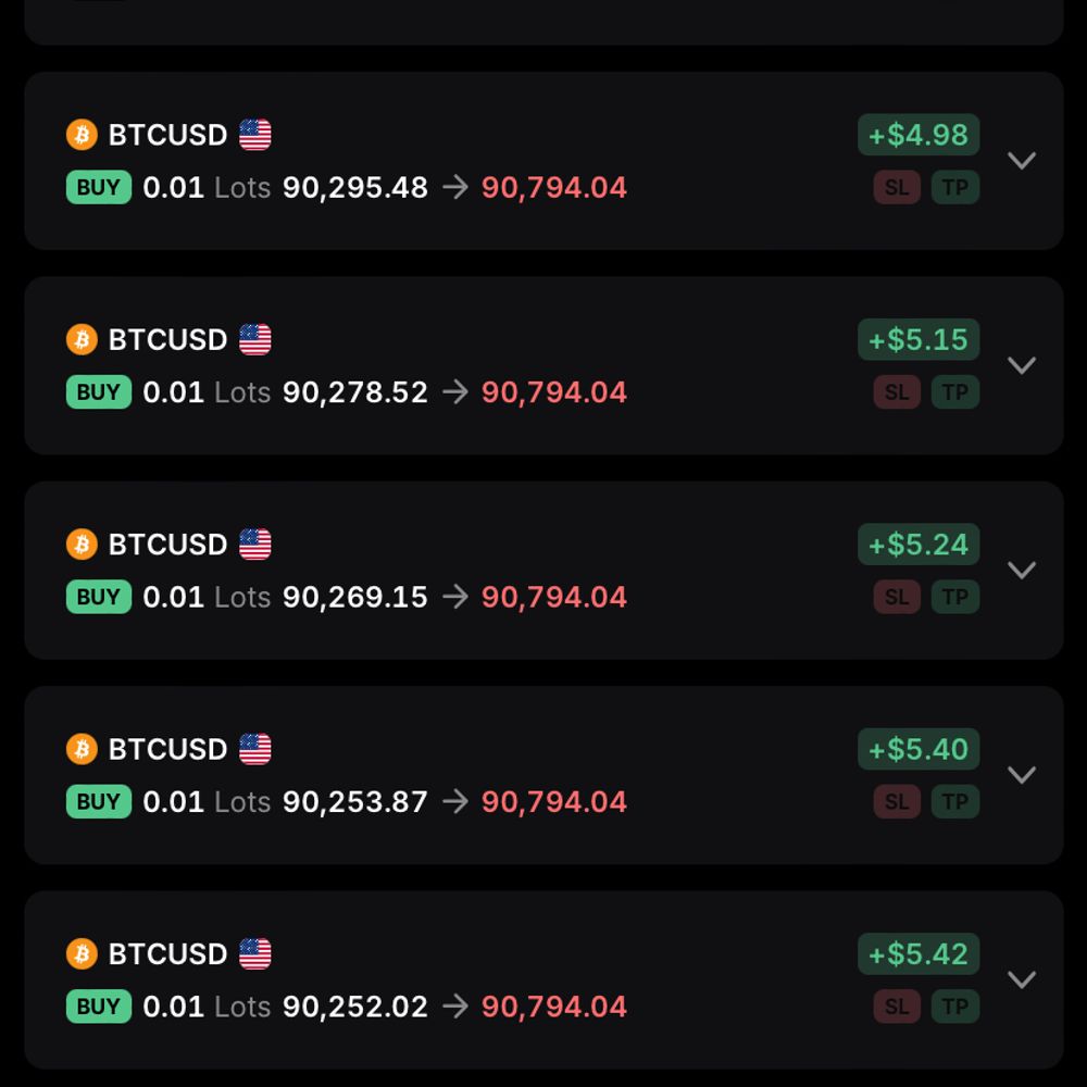 Bitcoin Trader