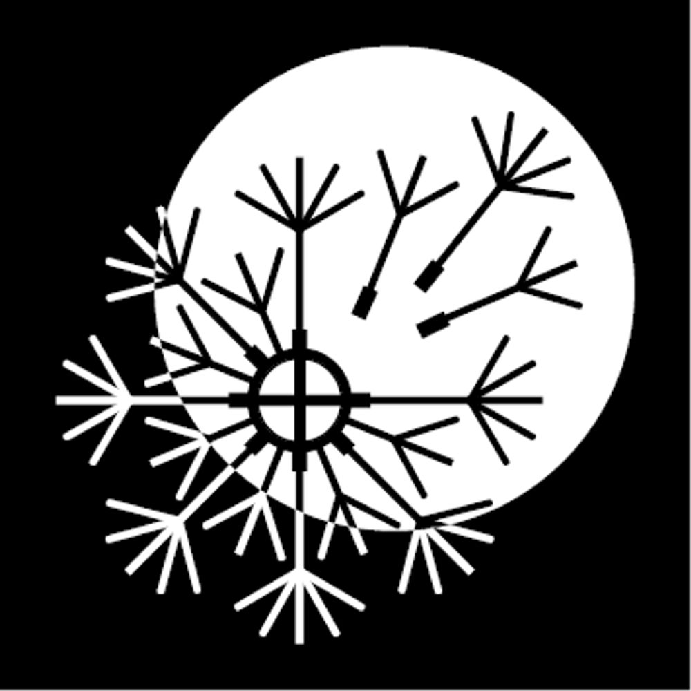 SustainERA