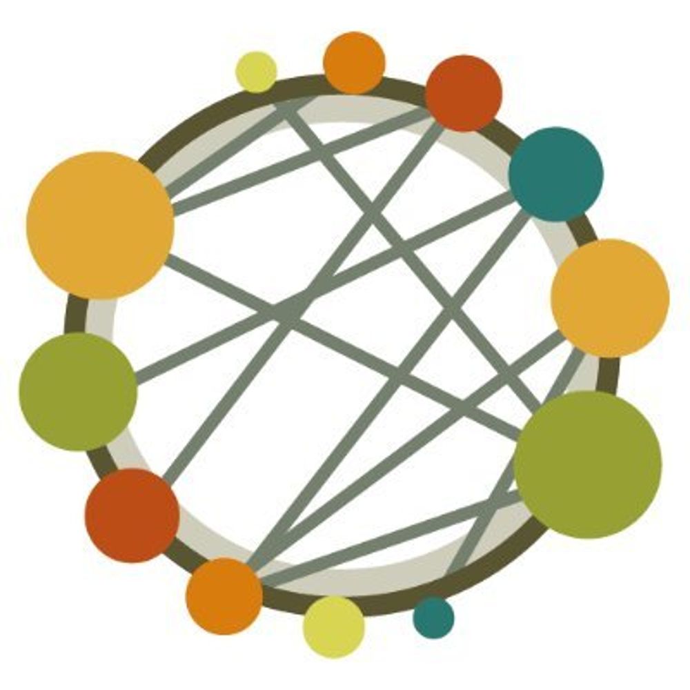 InteractioLab
