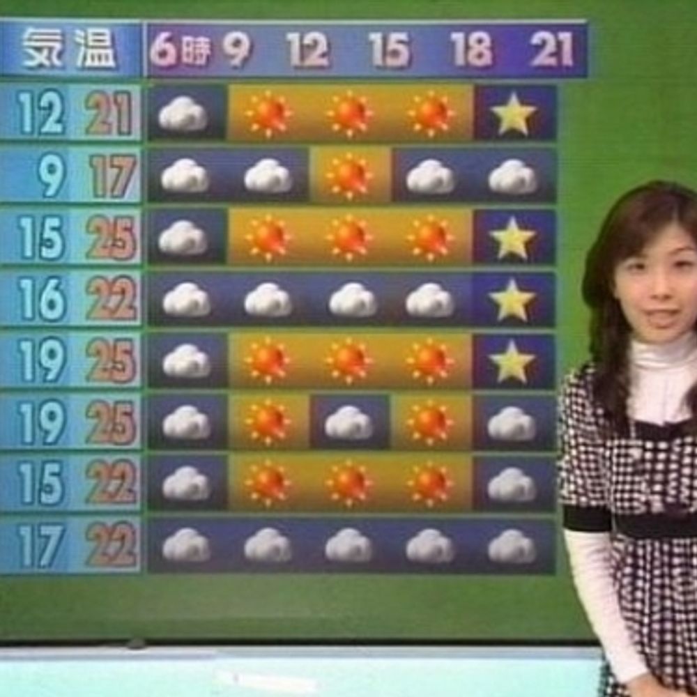 ノイ力