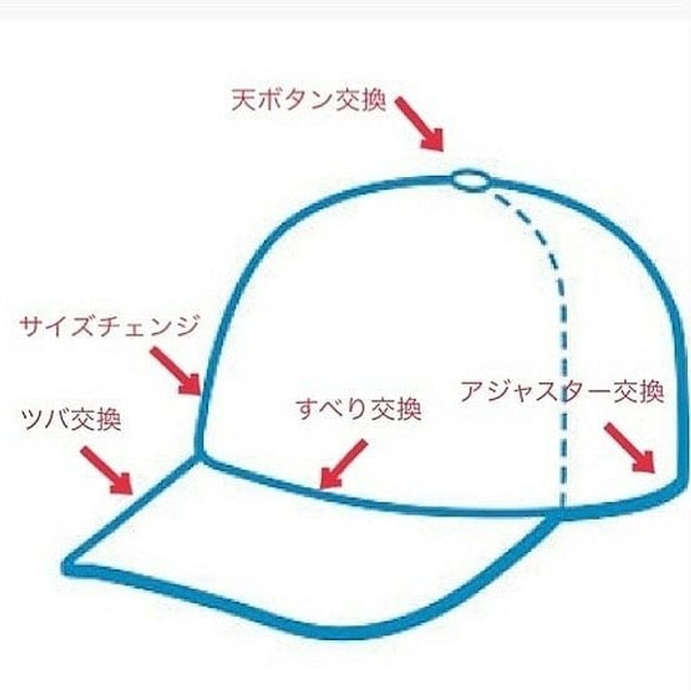 帽子の修理@azamino🧢
