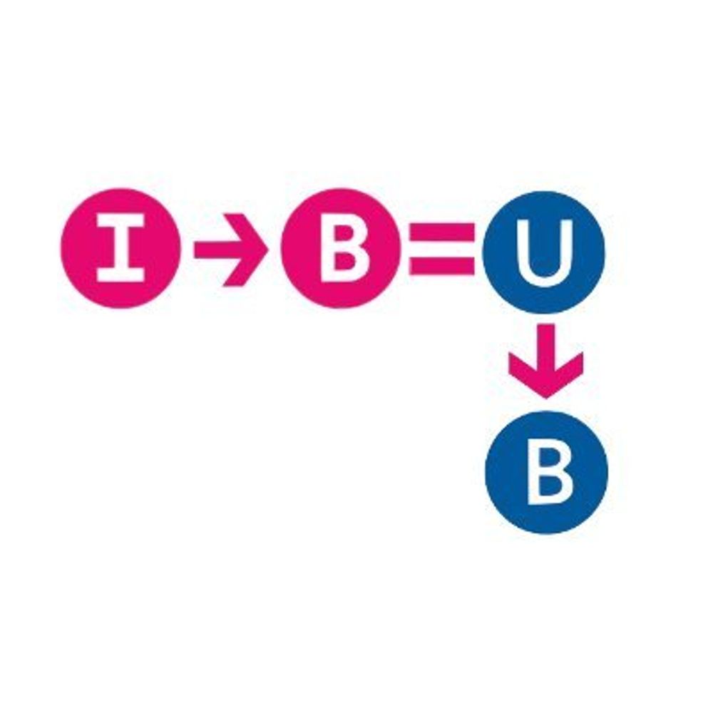 IBUB