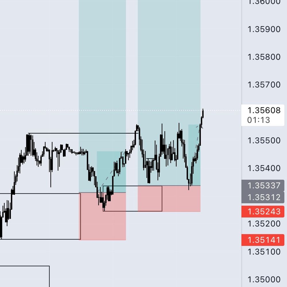 Trader OG