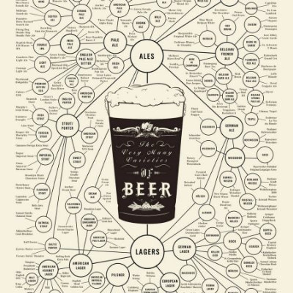 OHBeerM
