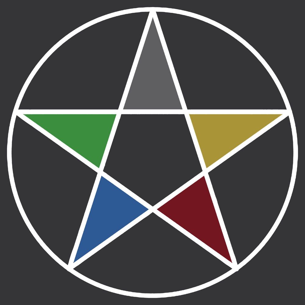 MagickStudies
