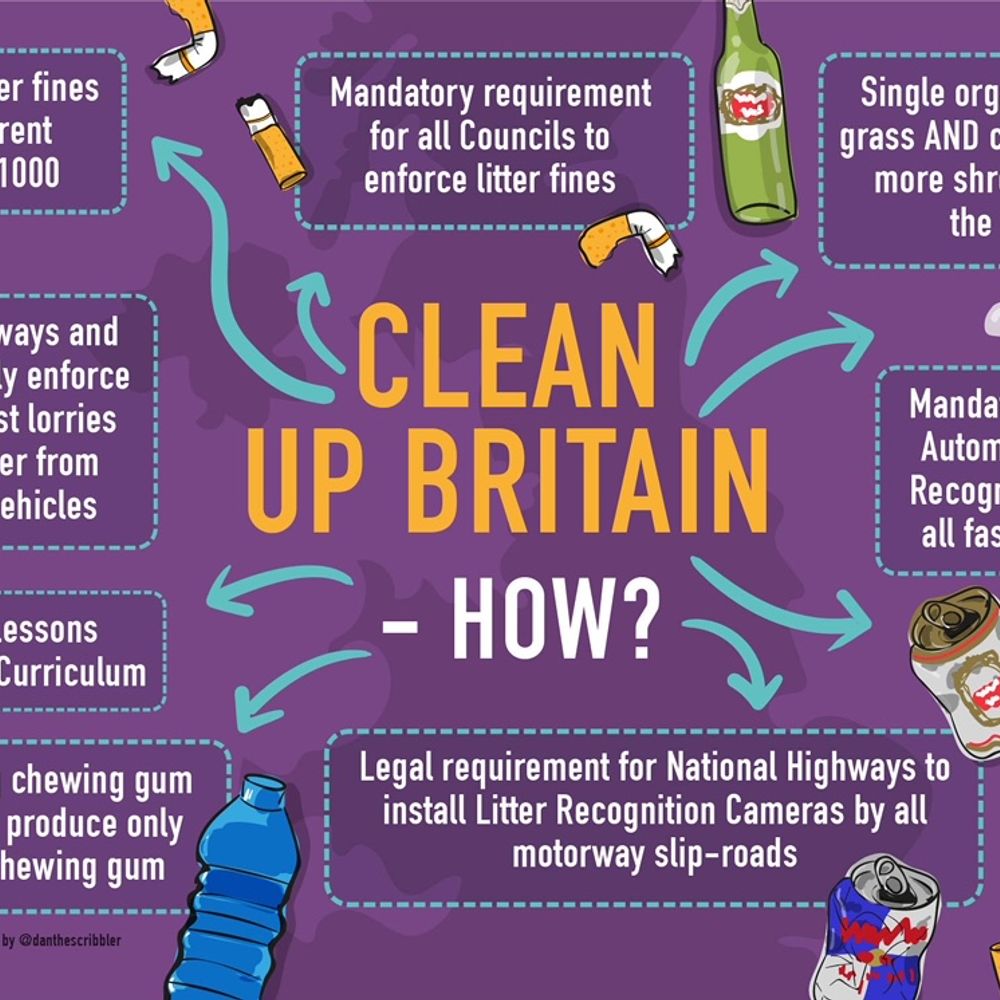 Clean Up Britain