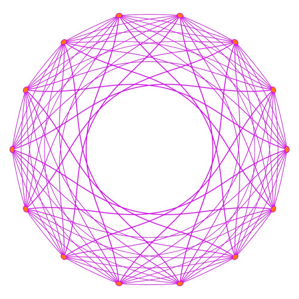 Semantic Lab at Pratt Institute