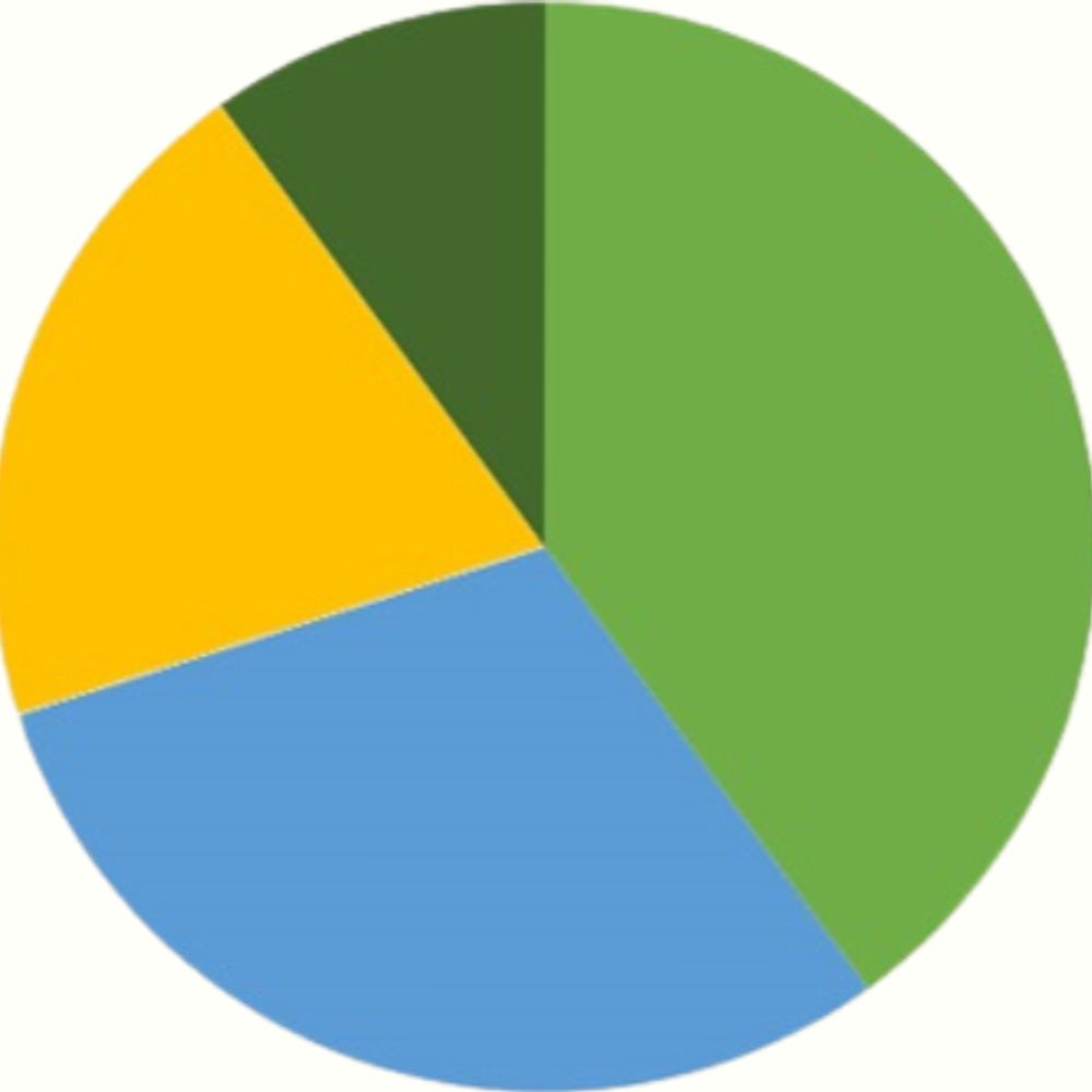 Revista Latinoamericana de Opinión Pública