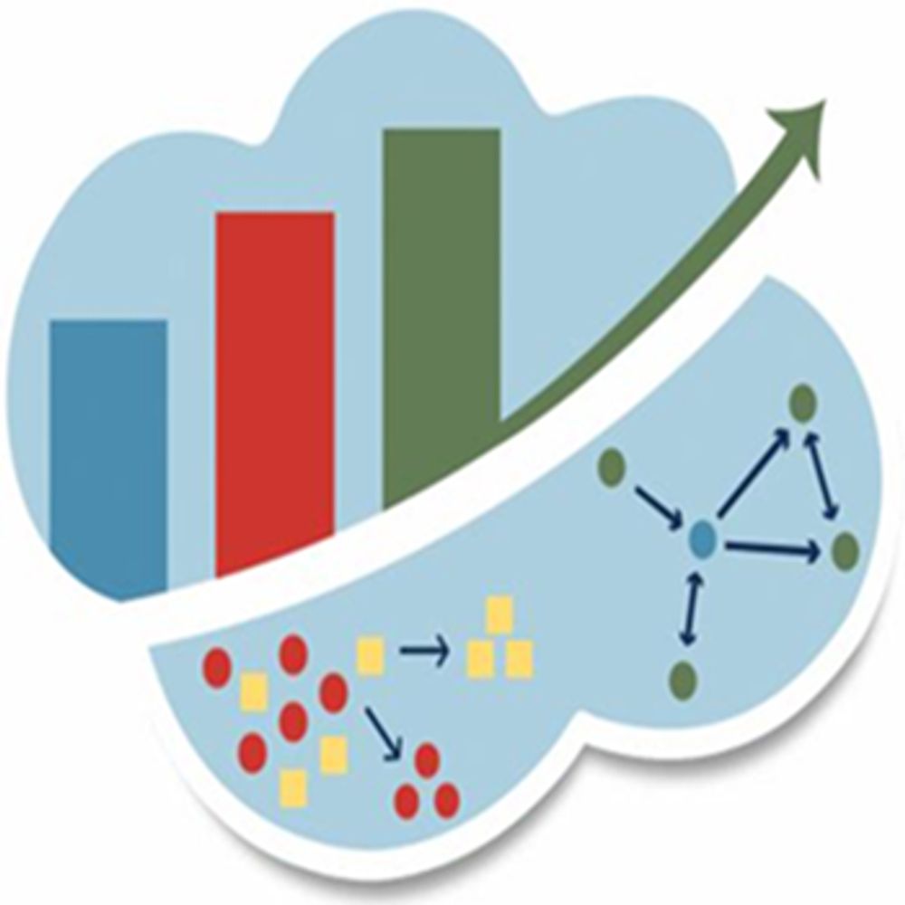 Analytics and Data Oracle User Community (AnDOUC)