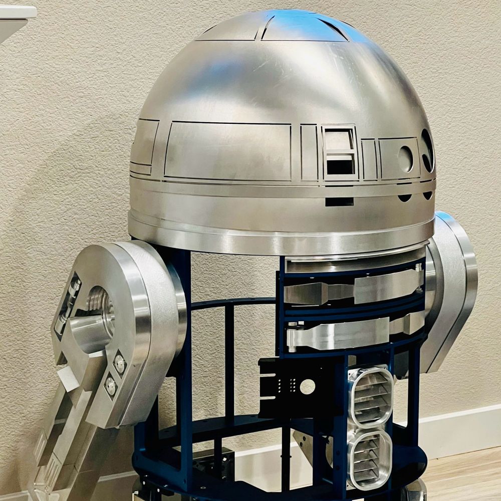 R2