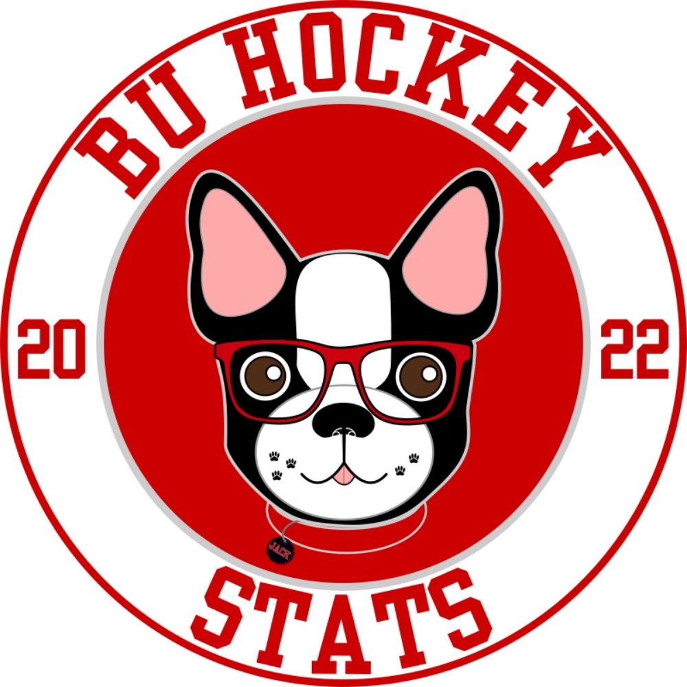 BU Hockey Stats