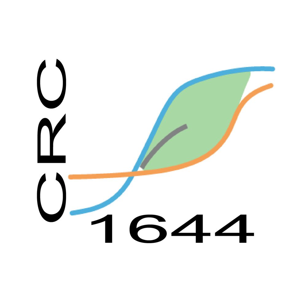 CRC1644