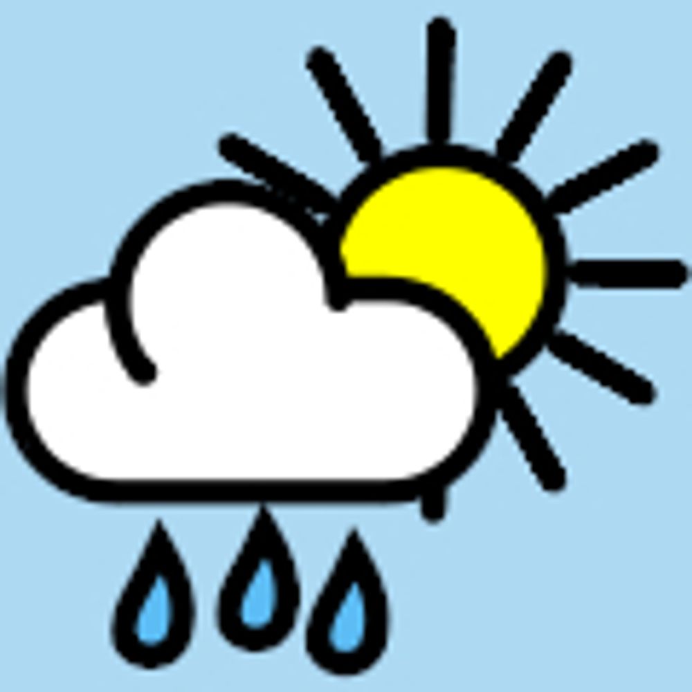 Irish Weather Alerts