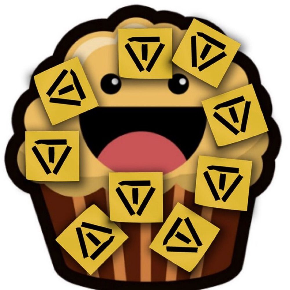 The Miniest Muffin 📸☕️🧁