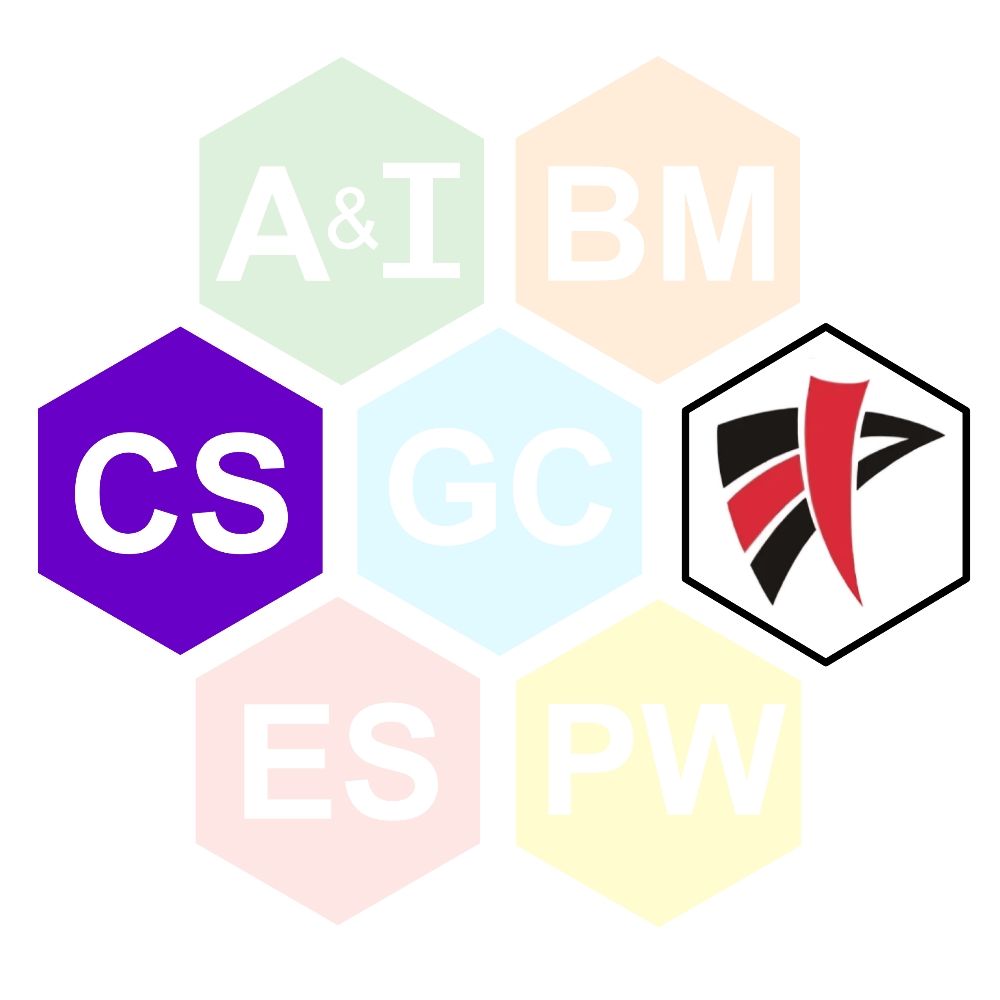 Braes High School Computing Science Department