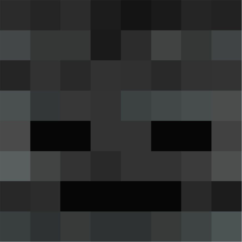 Witherysaw 