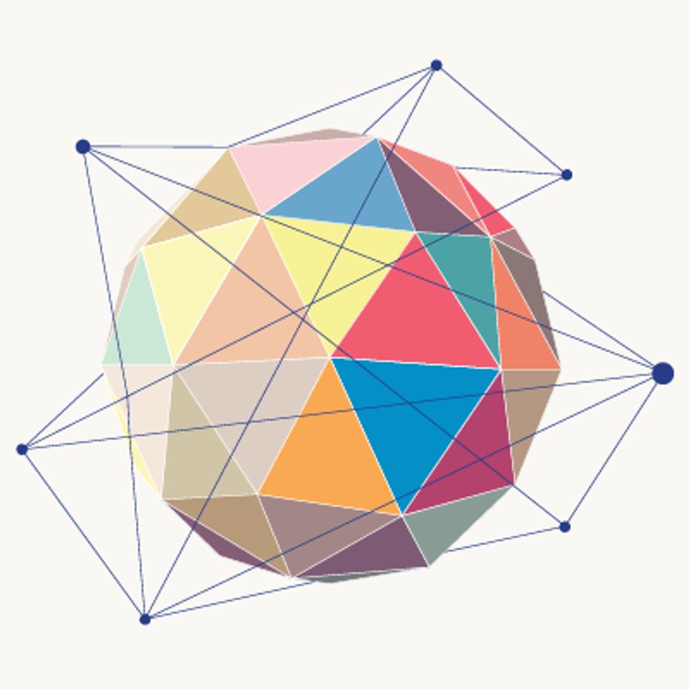 World Forum of Local Economic Development (WFLED)