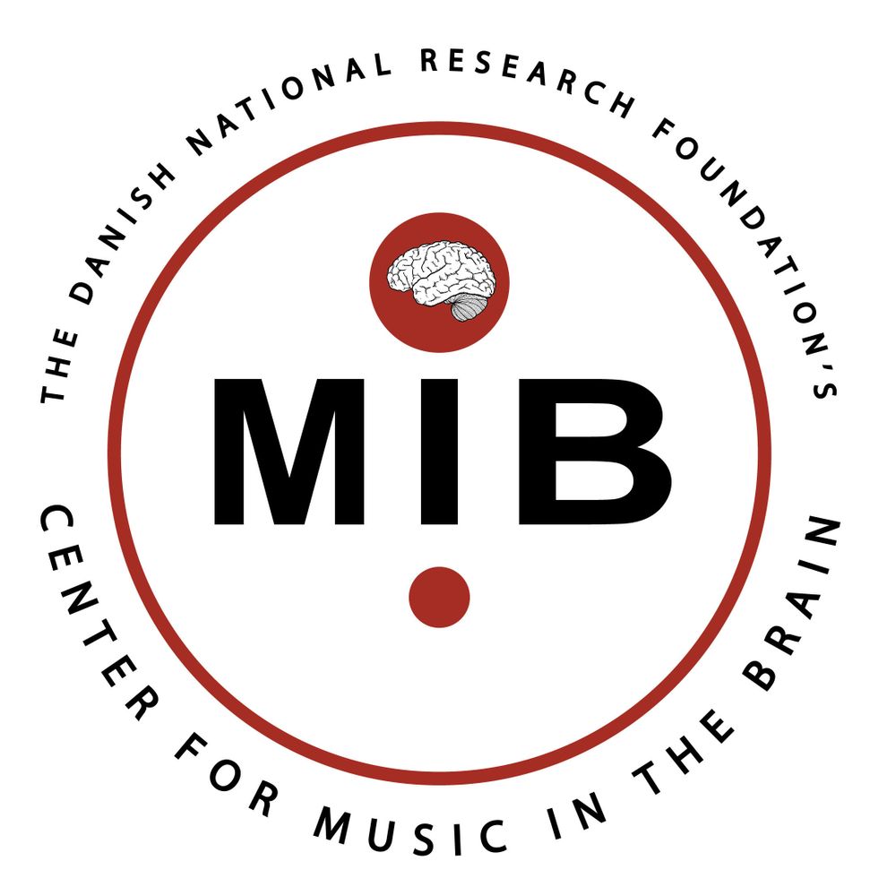 Center for Music in the Brain, Aarhus University