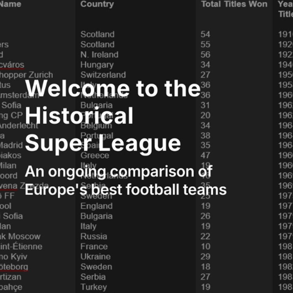 The Historical Super League