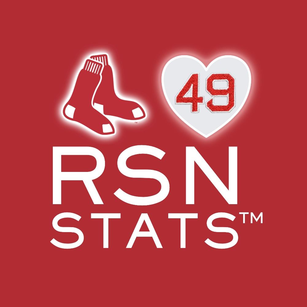 Red Sox Nation Stats's avatar