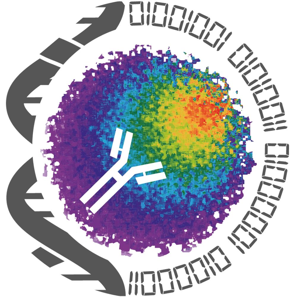 International Society for Advancement of Cytometry