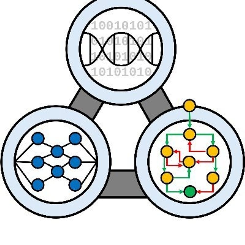 Computational System Biology of Cancer