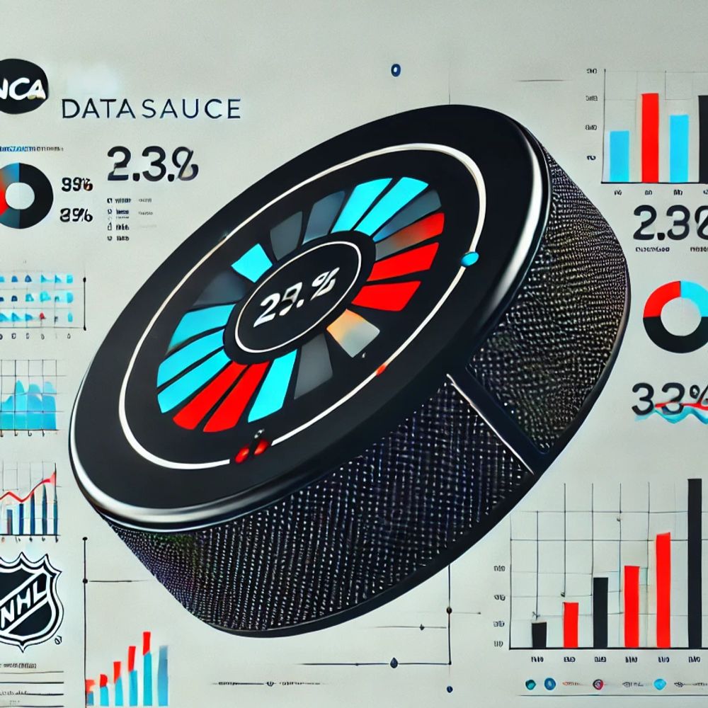 NCAA DataSauce