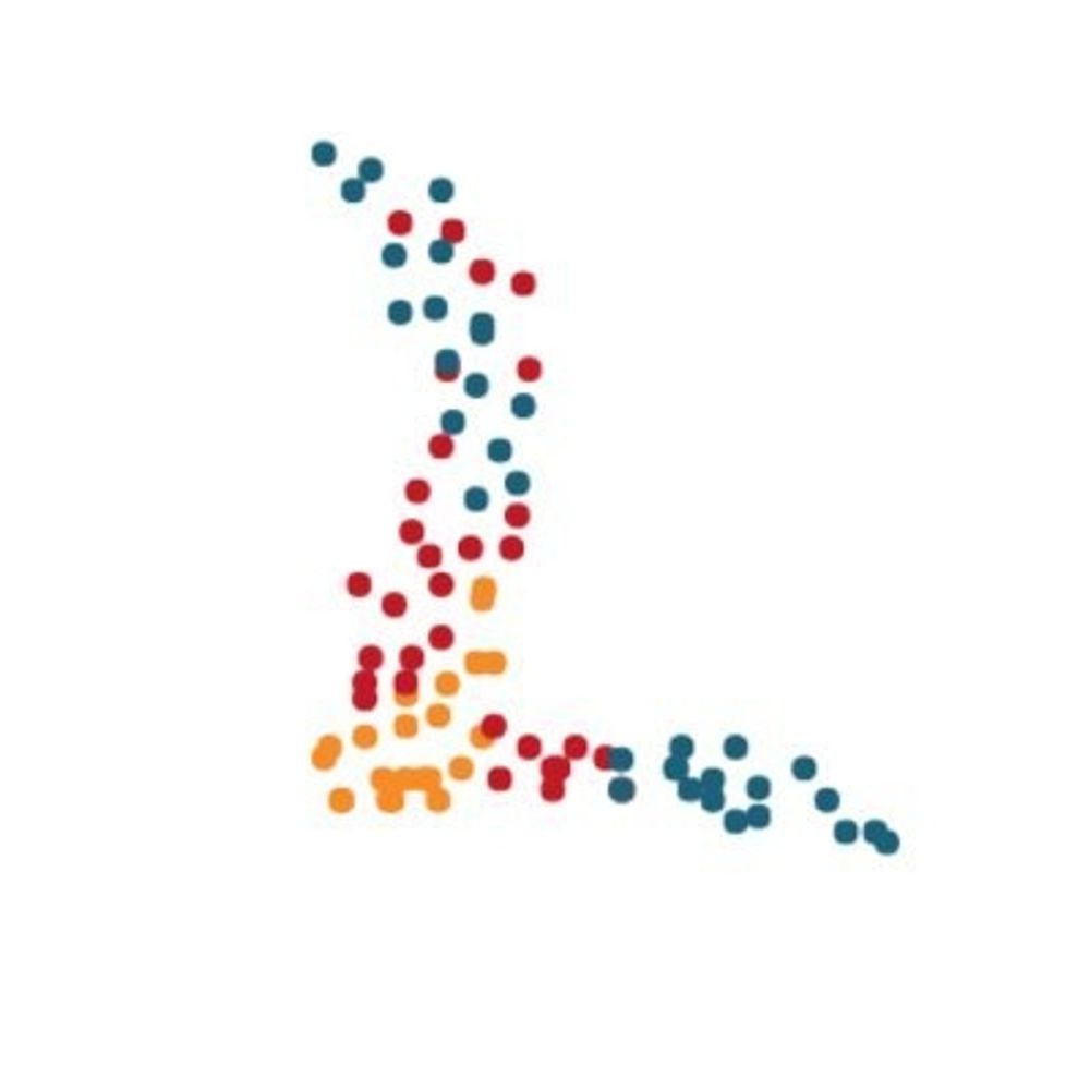 Lagom Data