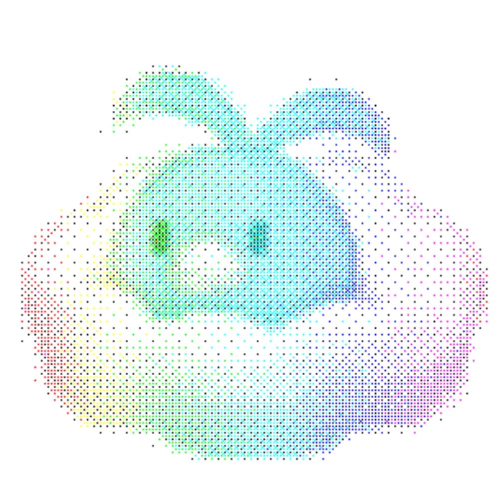 ιﾞょιゅ