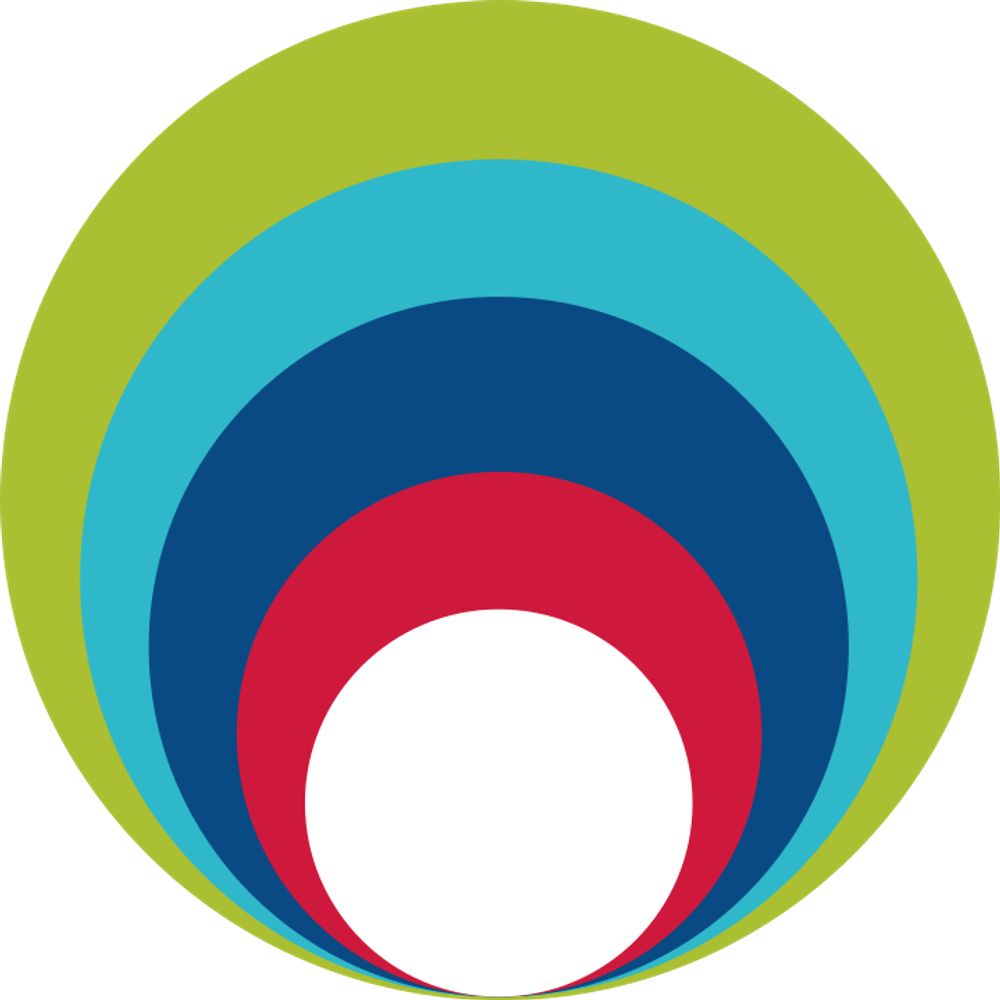 HIRAID® Community of Practice