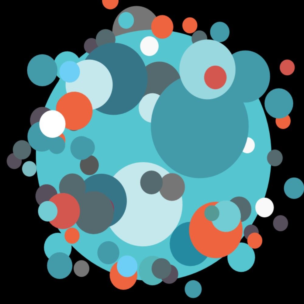 Global Network Initiative 
