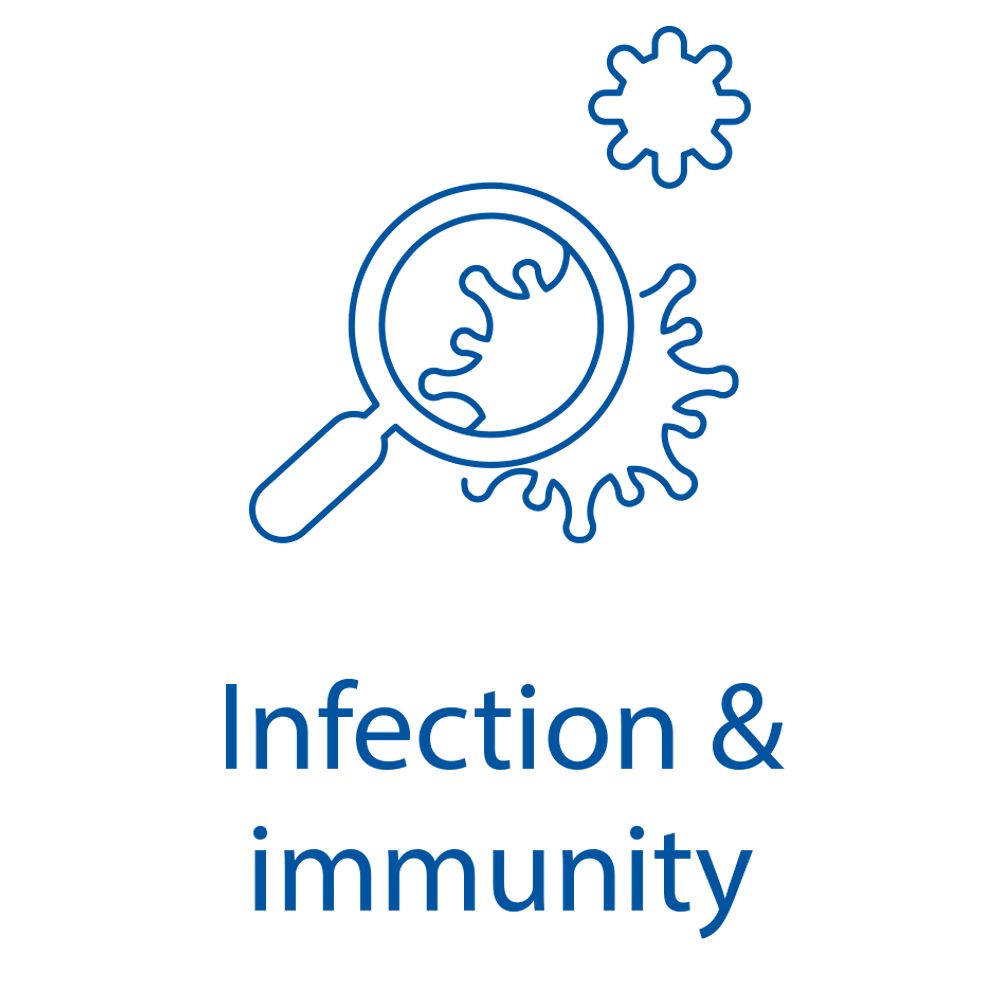 Infection & Immunity research UMC Utrecht