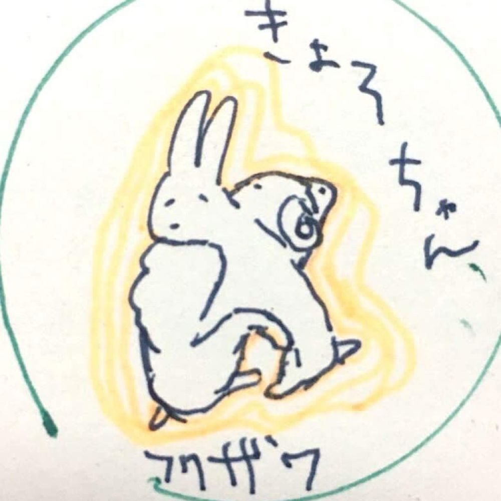 きょろ