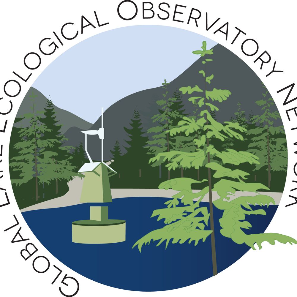 Global Lake Ecological Observatory Network