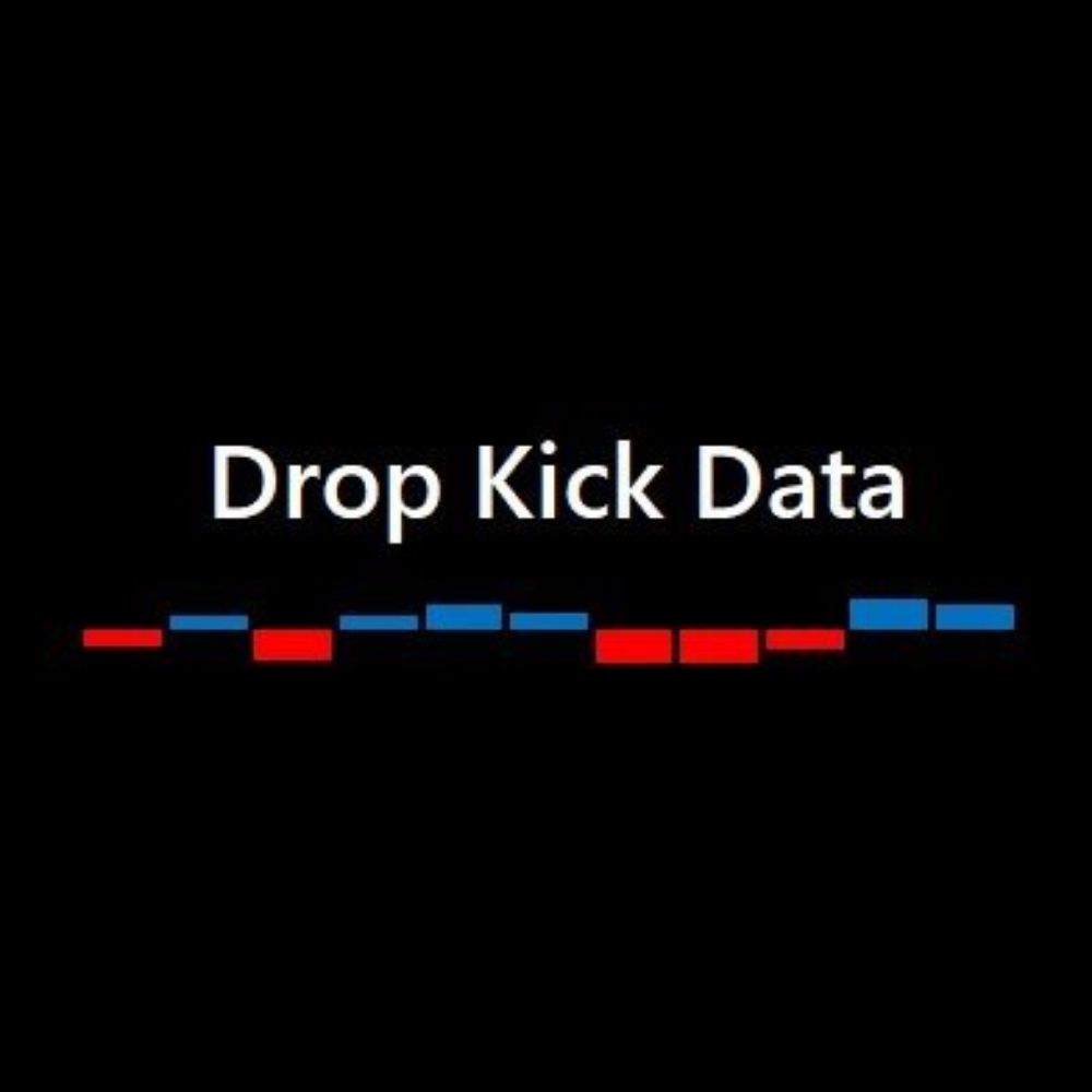 Drop Kick Data