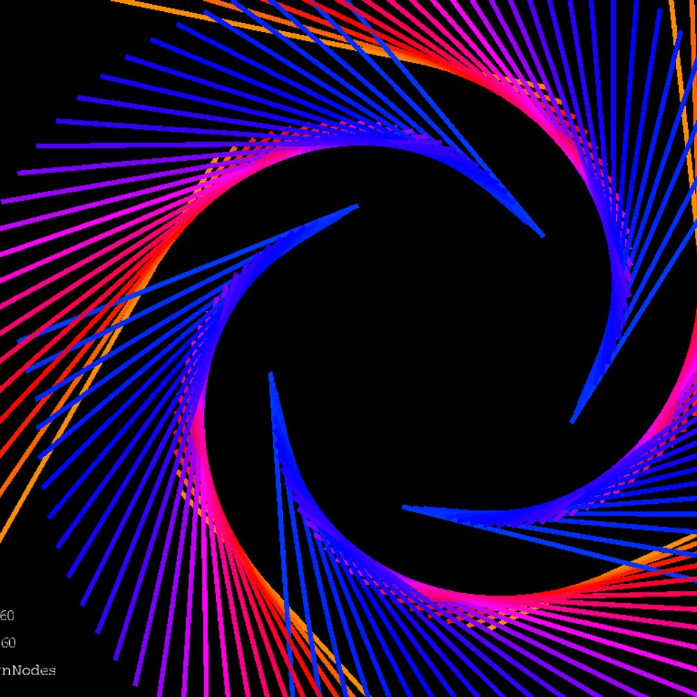 Wavemind